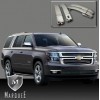 Chevrolet Silverado / Tahoe / Suburban / GMC Yukon / Sierra 2014-2017 4D Npkh NON Smartkey